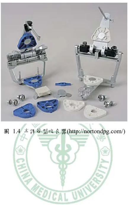 圖 1.4 半調節型咬合器(http://nortondpg.com/) 