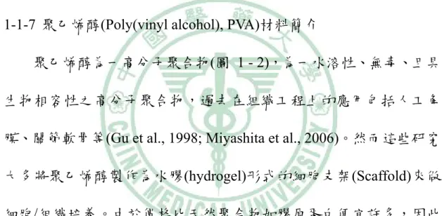 圖  1 - 2：聚乙烯醇之化學結構圖 