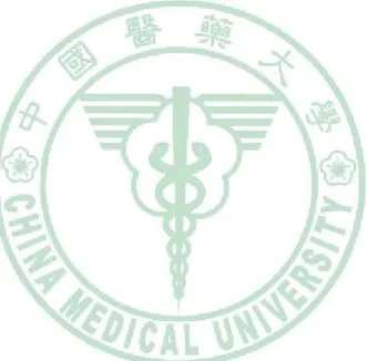 表    目    錄 
