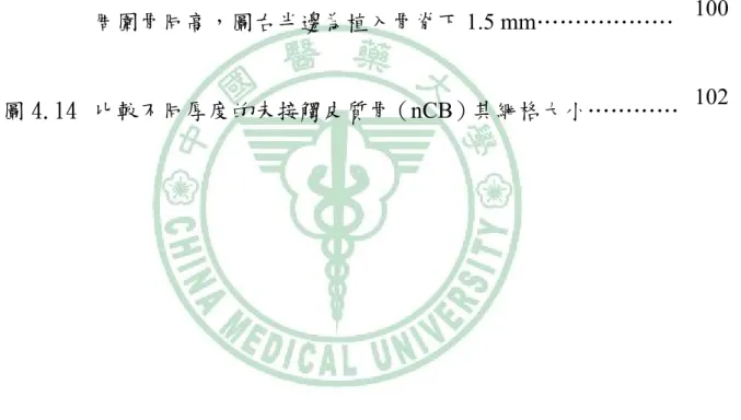 圖 4.11  比 較 不 同 厚 度 的 未 接 觸 皮 質 骨 （ nCB ） 其 應 力 分 布 形 態……………………………………………………………… 96 圖 4.12   Akca 與 Cehreli 之實驗模型…………………………………… 99 圖 4.13  Weng et al 所繪平均骨吸收示意圖，圖中為 Ankylos 植體在 不同骨脊位置植入，骨吸收後的形態。圖左半邊為植體時與 周圍骨同高，圖右半邊為植入骨脊下 1.5 mm……………… 100 圖 4.14  比較不同厚度的未接觸皮