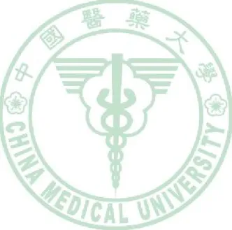 圖  目  錄 