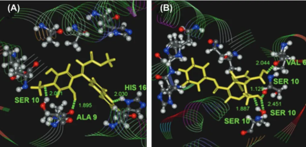 Figure 5:  Root-mean-square deviation of M2-ligand complexes (A) methyl isoferulate_1 from 20 ns  MD simulation and (B) genipin_1 from 40 ns MD simulation.