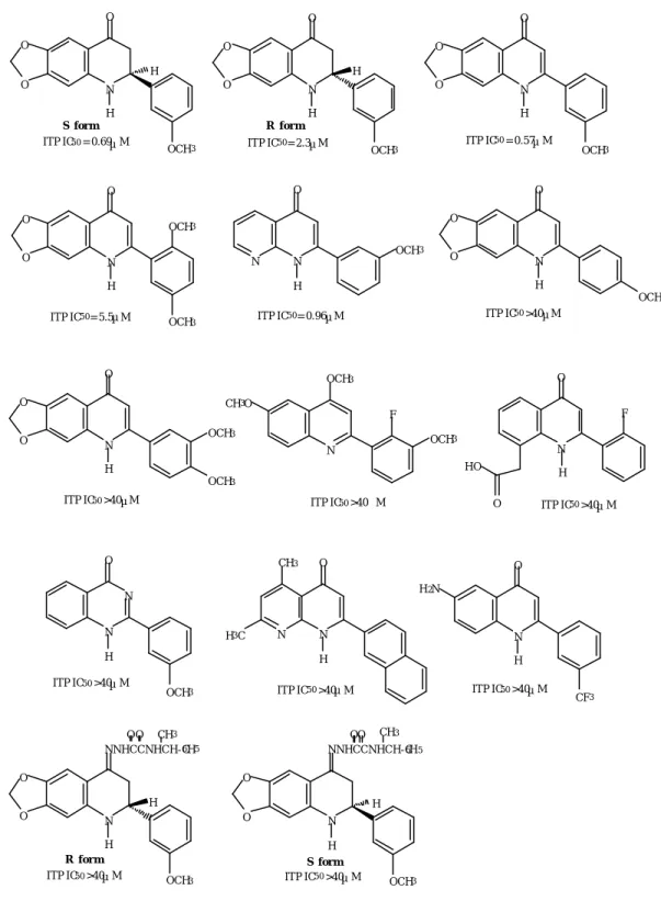 Fig. 13.  十四個作為電腦分子模擬 training set 的化合物 