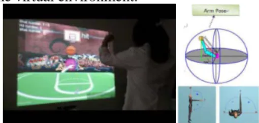 Figure 1 Upper arm reciprocating stretching training  system 