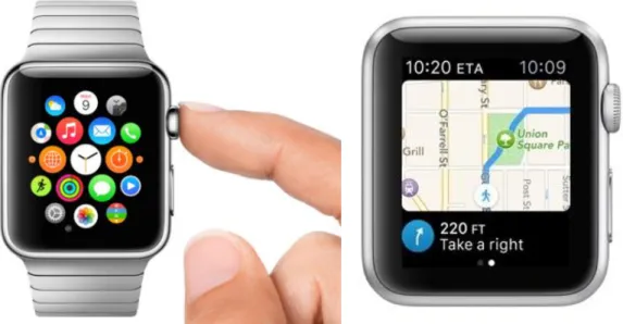 圖 1.20 Apple iWatch (摘自 http://www.apple.com/tw/watch/) 