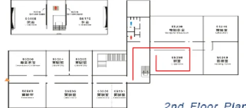 Figure 5. The coordinate axis of smart phone  3.2  Pure Inertial Sensor PDR 