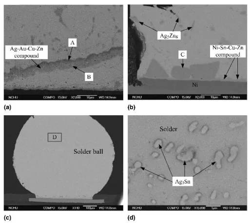 FIG. 3. The SEM images of the IMCs formed after single reflow at 210 °C: (a) the layer compound [A: the upper part, B: the lower part], (b) the island-shaped compound [labeled C], (c) solder ball, and (d) the magnified image of D region in (c).