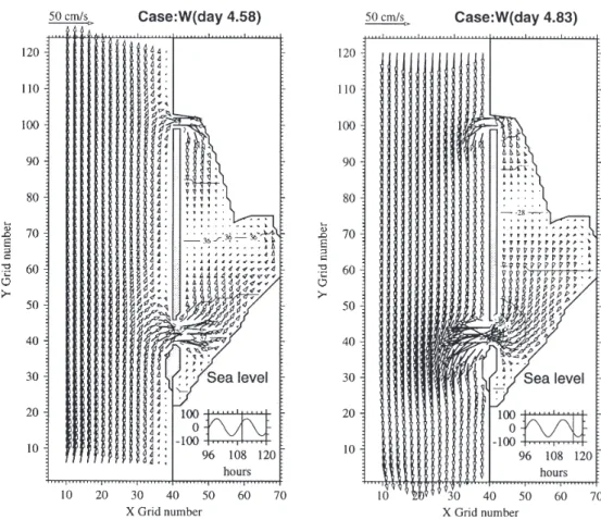 Fig. 7. Vertically averaged velocities and sea surface elevation contours(in cm) for Case W at the 14 th  hour(left panel) and the 20 th  hour(right panel) of the fifth day.