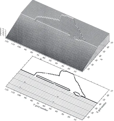 Table 1 lists selected experiments to be discussed below. A reference solution is first established in case A, in which only tidal forcing is imposed