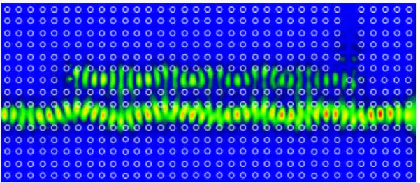 圖 15 當液晶旋轉角    90 0 時，光波完全由下方波導輸出(port 2)。