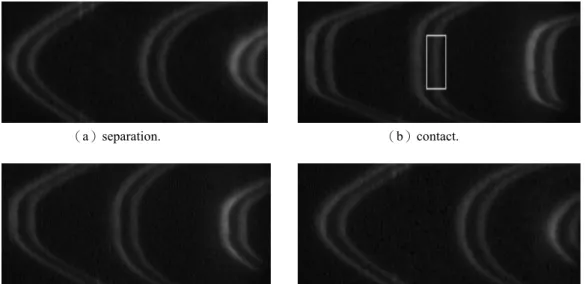 Figure 7 Symmetric three-layer experimental FECO images 