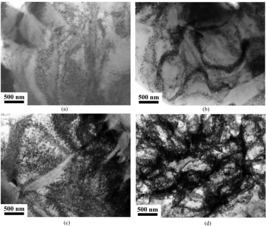 Fig. 3 TEM micrographs of dislocation microstructures of Ti-6Al-4V specimens deformed at: (a) 0℃, 8×10 2  s -1 ; (b) 0℃, 4.0×10 3  s -1 ;  (c) -200℃, 8×10 2  s -1 ; (d) -200℃, 4.0×10 3  s -1 .