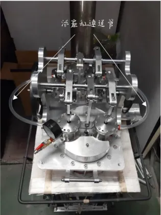 圖 21：雙缸加壓式史特林引擎裝置於流體化床發電與烹煮平台。 