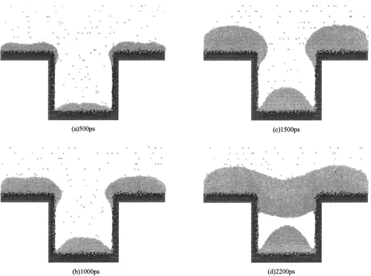FIG. 2. Four snapshots of filling sequence for case of 1 eV, 300 K at 共a兲 500 ps; 共b兲 1000 ps; 共c兲 1500 ps; 共d兲 2200 ps.