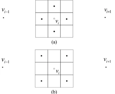Table 1 illustrates the performance comparison between the conventional greedy algorithm and the fast greedy algorithm in terms of computation time