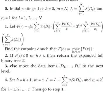 Figure 4 Move data items { D 1 , …, D r } to the next level. From (a) sapling with height h to (b) new sapling with height h + 1.