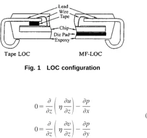 Fig. 1 LOC configuration