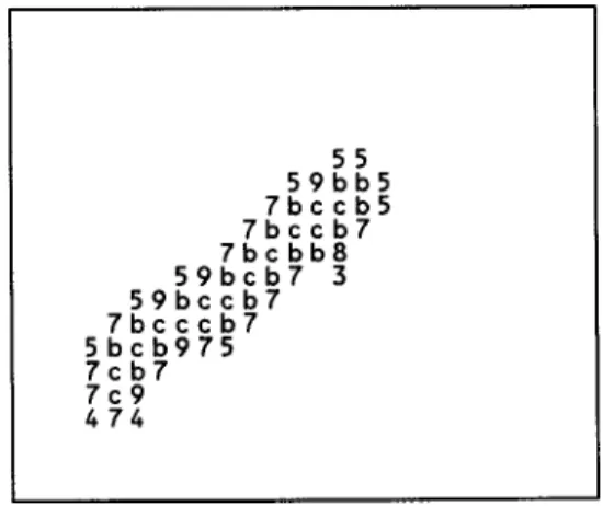 Fig. 12 (a) Masking window spatial patterns for pattern matching using weight 0 or 1 and (b) masking window spatial patterns for pattern matching using weight 0 or 2.