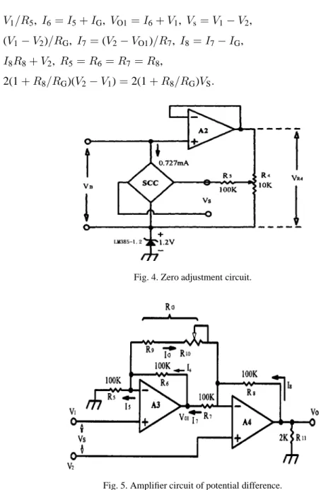 Fig. 4. Zero adjustment circuit.