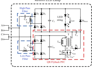 Fig. 1 System structure of the proposed retrofit LED lamp .