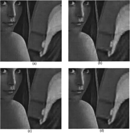 Fig. 7 共a兲 “Lena,” 共b兲 compressed image 共0.096 bpp,28.63 dB兲, 共c兲 filtered image 共0.153 bpp,30.39 dB兲, and 共d兲 JPEG2000 compressed image at a bit rate accounting for the side information overhead 共0.153 bpp,30.08 bpp兲.
