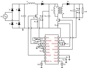 Fig. 17. Waveforms of current-mode PWM control block. 
