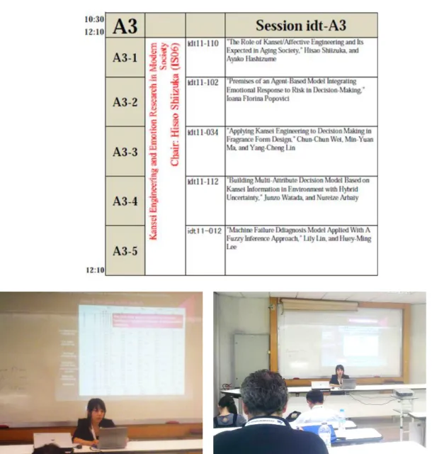 表 2    研討會論文口頭發表場次 