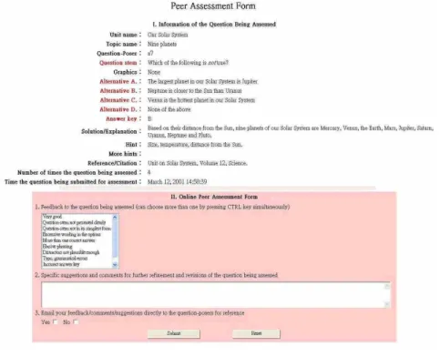 Figure 2: Online assessment form
