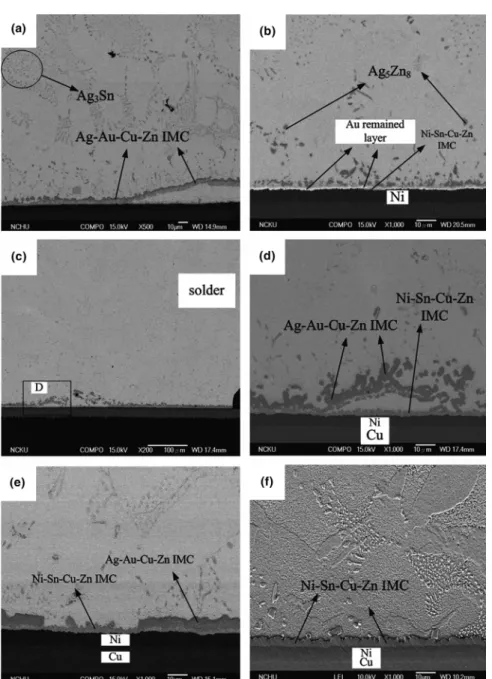 FIG. 4. Images of the Sn–Ag–Cu/Sn–Zn–Bi samples soldered at 210 °C, (a, b) cross-section images after single reflow cycle, (c) the cross-section image after 5 reflow cycles, (d) the magnification of region D in (c), (e, f) cross-section images after 10 ref