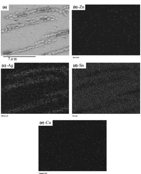 FIG. 5. Elemental analysis in the solder area of the sample soldered at 210 °C after 10 reflow cycles: (a) backscattered electron image, (b) Zn, (c) Ag, (d) Sn, and (e) Cu.