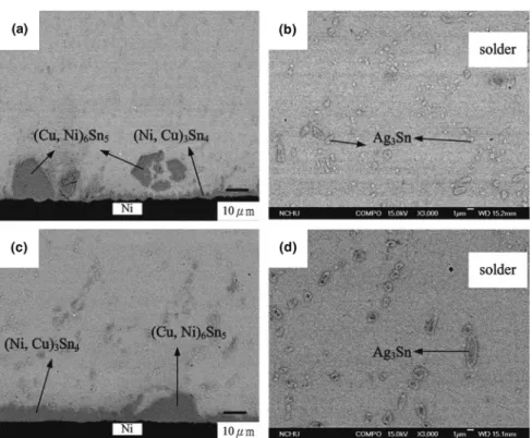 FIG. 7. Cross-section images of the Sn–Ag–Cu samples aged at different time: (a) 100 h (at the interface), (b) 100 h (in the solder area), (c) 1000 h (at the interface), and (d) 1000 h (in the solder area).