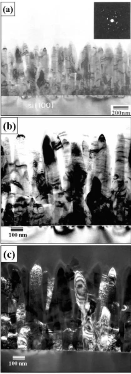 Fig. 8 EELS mapping images of the interfacial region of the ZnO nanorod and Si (100): (a), (b) and (c) are Si, O and Zn elemental mapping images, respectively; (d) the corresponding HRTEM image of the EELS mapping images.