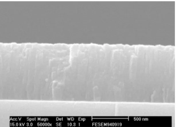 Fig 6. The AFM morphology image of Cr-DLC  coating with 8 at% Cr content. 