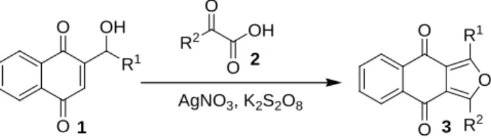Table 1. Reaction between 2-(1-hydroxyalkyl)-1,4-naphthoquinones 1 and α-keto acids 2