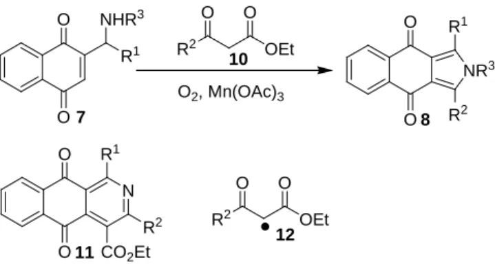 Table 3. Reaction between 2-(1-amidoalkyl)-1,4-naphthoquinones 7 and β-keto esters 10