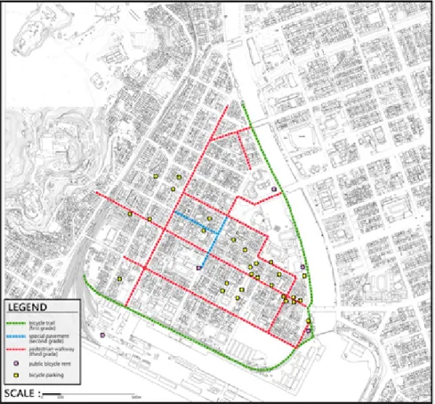 Figure 3. Bicycle Network
