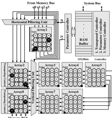 Fig. 8 Flowchart for determining boundary strength.