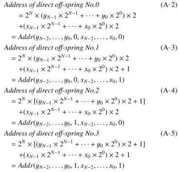 Fig. A · 2 Altering the addressing method.