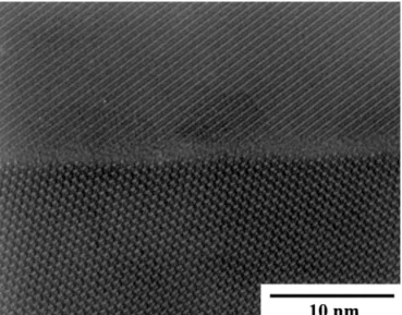 FIG. 2. TEM image of high-resolution electron microscopy images of amorphous grain boundary films in ␤-Si 3 N 4 / ␤-Si 3 N 4 .