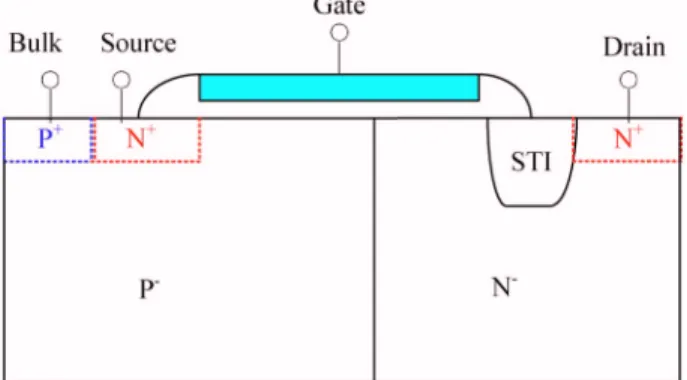 FIG. 1. 共Color online兲 Schematic cross section of the n-type DEMOS device used in this letter.