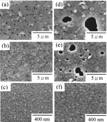 Figure 5. Planar-view TEMs of Cu(2.3 atom% Ta)/SiO 2 / 具 Si 典 sample. 共a兲 As-deposited and 共b兲 700°C annealed.