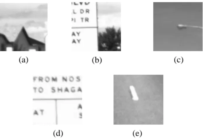 Figure 6. The point feature in the street view. (a)point  feature is clear with pure background, (b)point feature is 