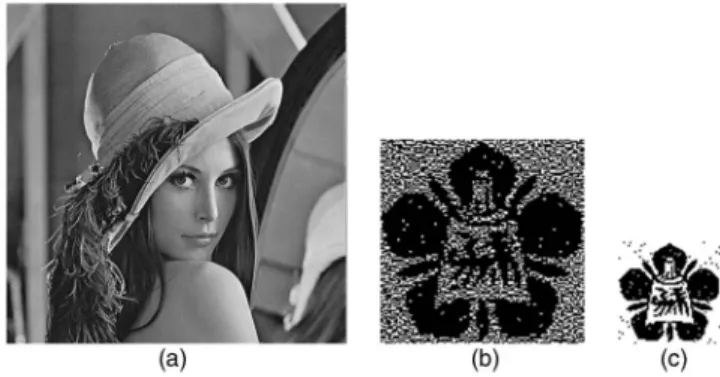 Fig. 3 Sample results of the proposed scheme: 共a兲 master share, 共b兲 ownership share, 共c兲 revealed secret image, and 共d兲 reduced secret image.