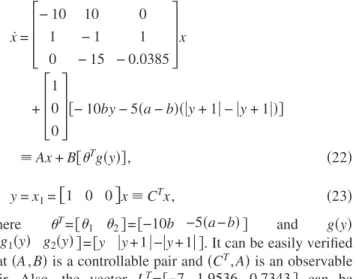 FIG. 3. 共a兲 Trajectories of state error between the drive and response system when ␭=1