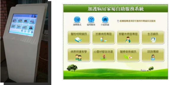 Figure 1 ICUinfo system and the web-based self-service interface. 