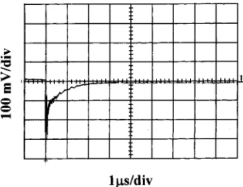 Figure 4 shows a typical transient response when the GaN planar n ⫹ – p photodetector was excited by pulse N 2 laser