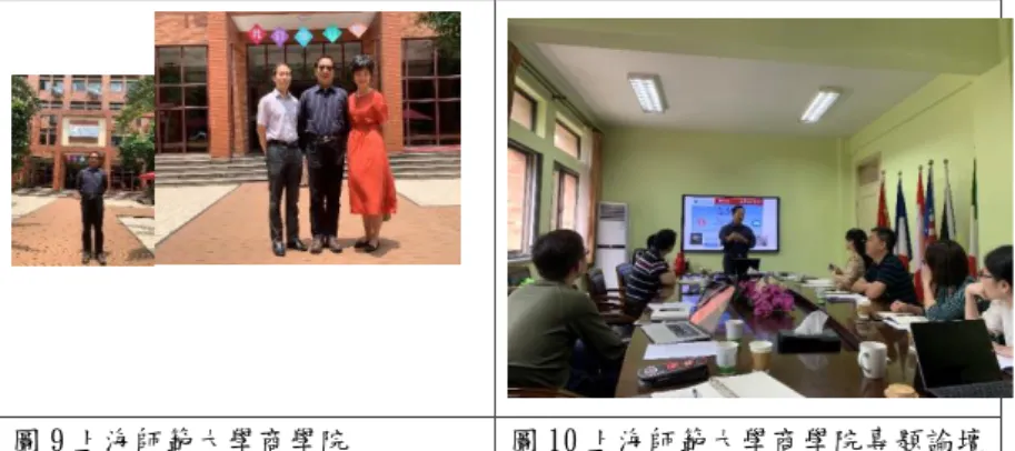圖 9 上海師範大學商學院  圖 10 上海師範大學商學院專題論壇 