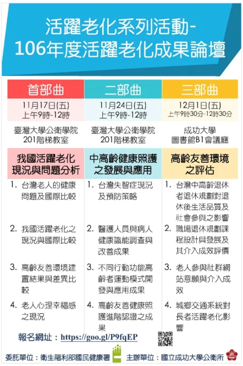圖 3- 1  活躍老化成果論壇宣傳海報－總海報  （六） 決策支援系統監測及建置團隊需求訪談會議（7/18、9/20、10/13）  領航國際活躍老化決策支援系統之監造團隊（北醫）與建置團隊（資拓宏宇） 於 106 年度 5 月底至 6 月初與健康署資傳組完成簽約，本團隊於 7 月 18 日與監 造團隊（北醫）與建置團隊（資拓宏宇） 、監測組一同開會，其會議內容有四個子 計畫分享目前資料庫之相關內容，以及與三方確認本團隊之子計畫一、二、三、 四進入倉儲系統之時程外，也討論子計畫一、二、三、四能提供哪些數據