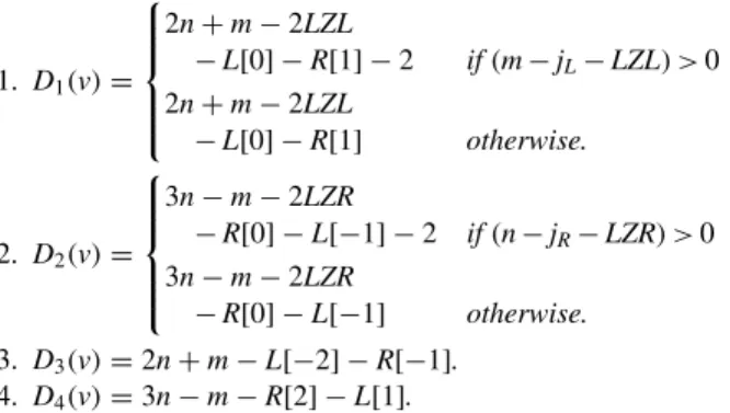 FIG. 2. An illustration of Algorithm Dist_1, which moves symbols from the given source node v to the identity node.