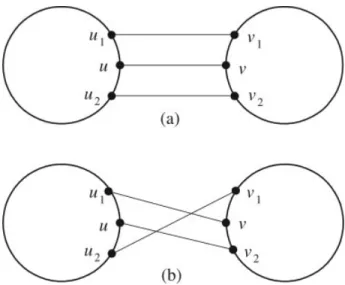 FIG. 3. An illustration of Case 1.2 in the proof of Lemma 15.